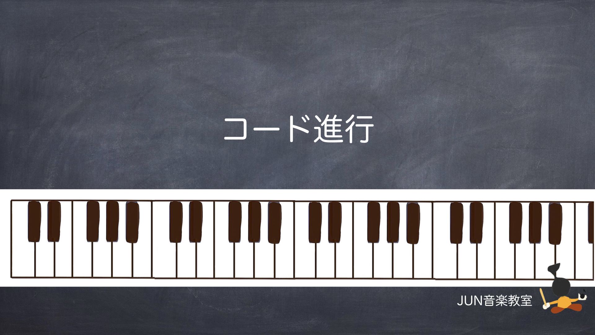 ピアノで学ぶコード進行｜コード初心者向け定番パターン解説 | ピアノコードの弾き方とバッキング応用！｜耳コピをプロ級にする練習 | JUN音楽教室