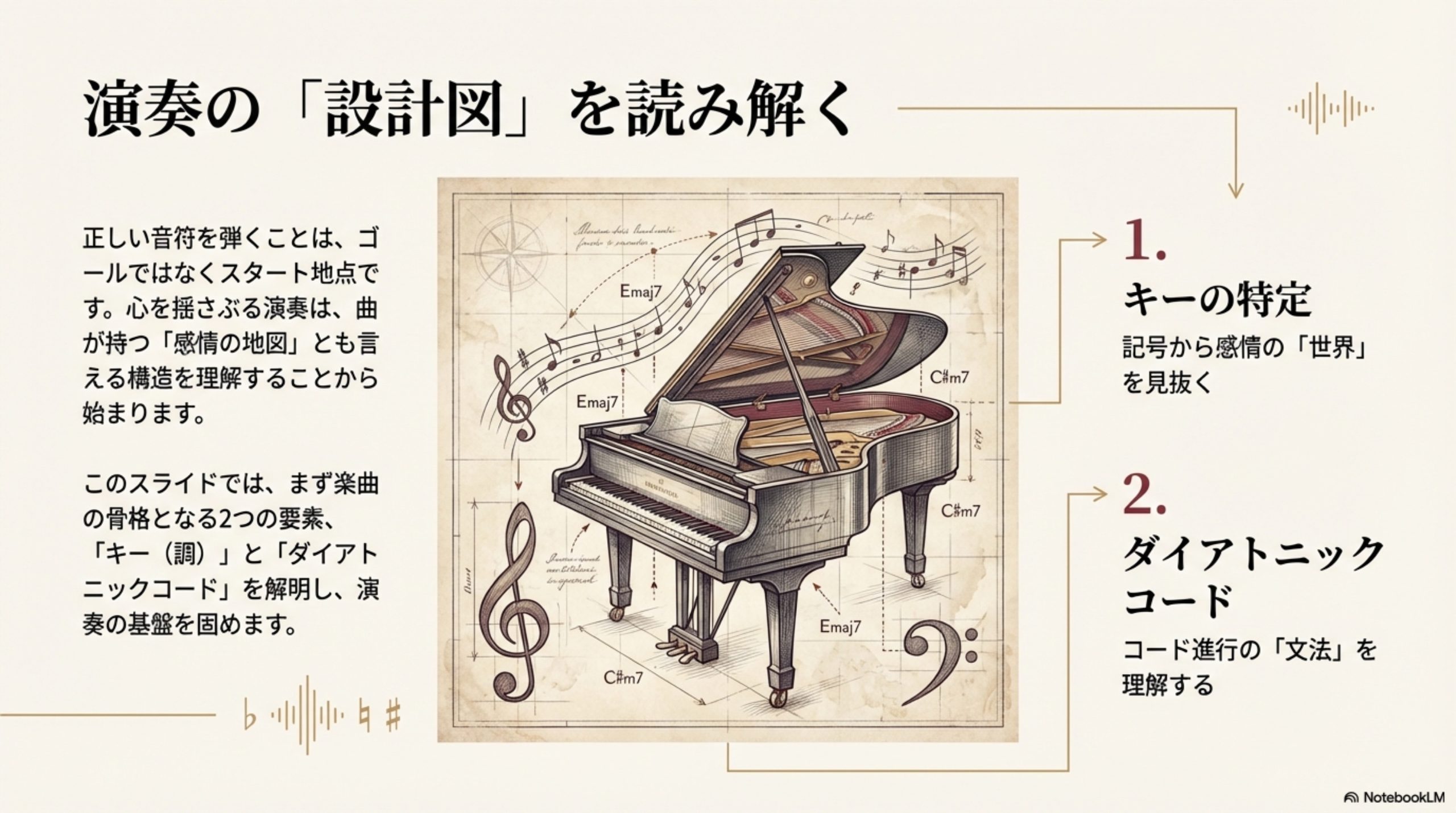 Ren　ピアノ本体部分 YAMAHA 電子ピアノ】N1Xが店頭で体験いただけます！｜島村楽器 南砂町