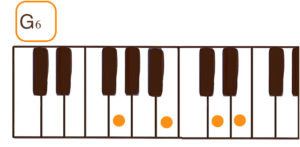 G6(Gシックス)のピアノコード鍵盤図