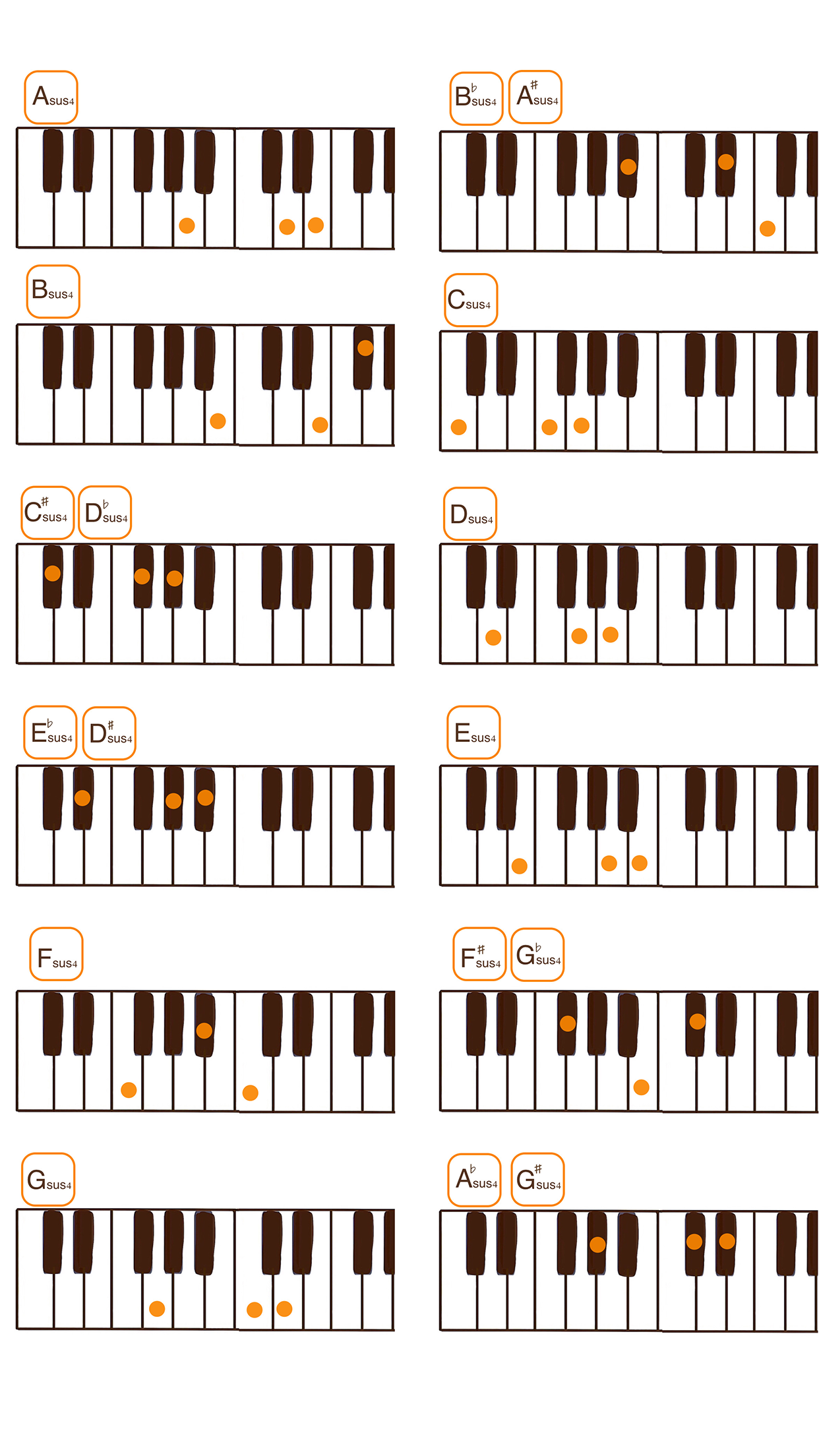 サスフォーコード一覧